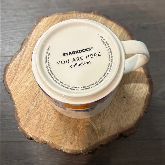 Starbucks North Carolina You Are Here Collection Coffee Mug - Picture 4 of 5